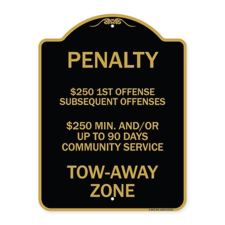 Signmission Penalty $250 1st Offense Subsequent Offenses $250 Min. and or Up to 90 Days Community, BG-1824-23333 A-DES-BG-1824-23333